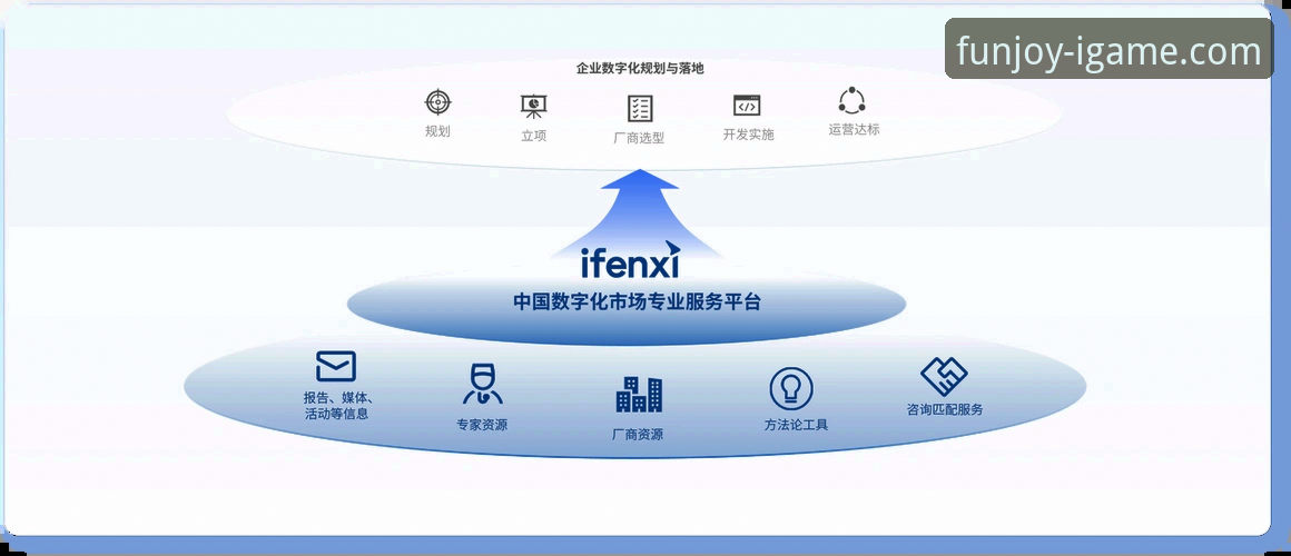 爱游戏平台(iGAME)官方网站全面解析：功能、数据与用户体验深度分析