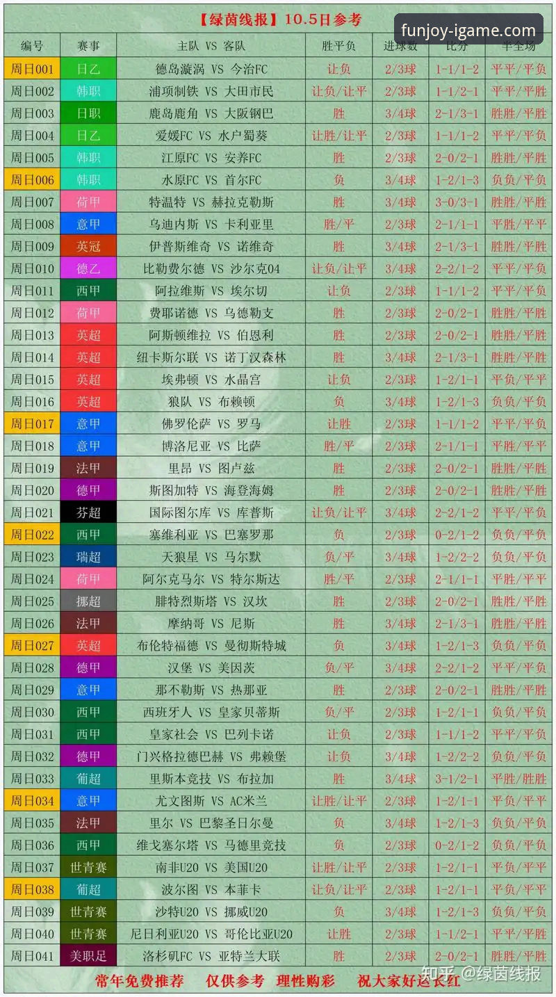 世界杯排名变化详解：爱游戏平台带你洞察球队实力新格局