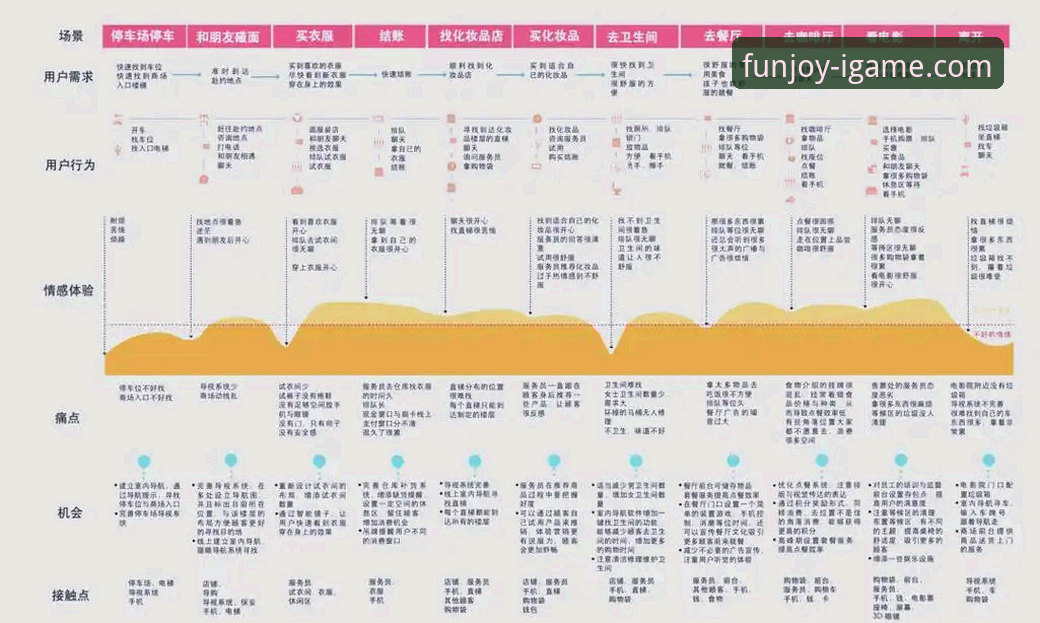 爱游戏下载 爱游戏平台技术架构与用户体验深度解析:从官网下载到流畅运行