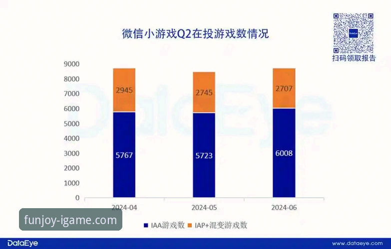 爱游戏好玩吗？2024最新评测：从用户反馈到数据深度解析