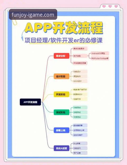 爱游戏官网地址 爱游戏平台注册、登录与下载全流程操作教程