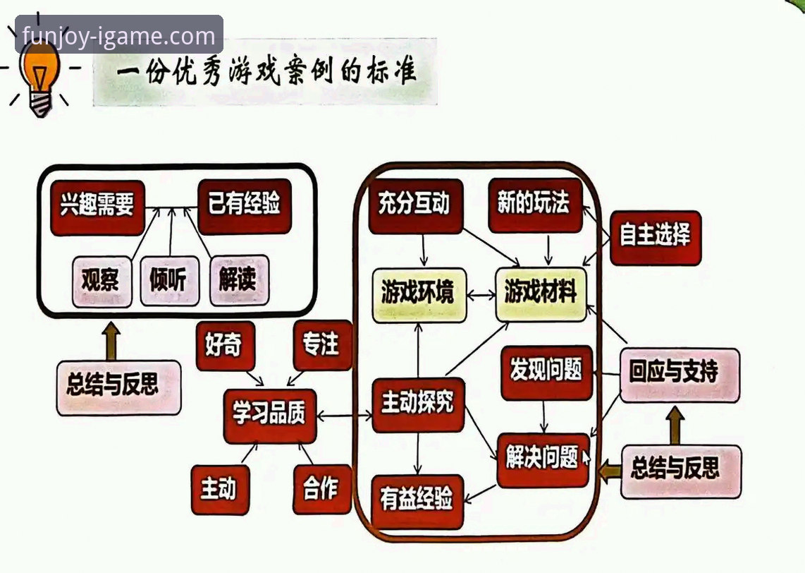 爱游戏信誉如何使用指南 解锁爱游戏平台信誉价值的3个核心维度与5步操作指南