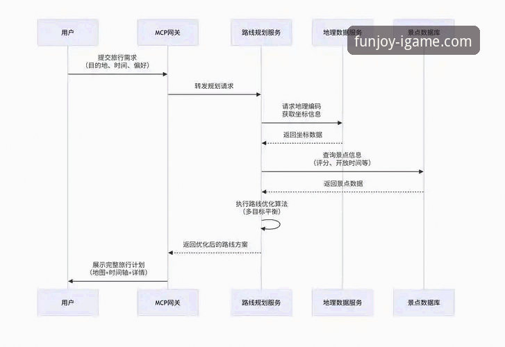 爱游戏平台注册与下载全流程详解